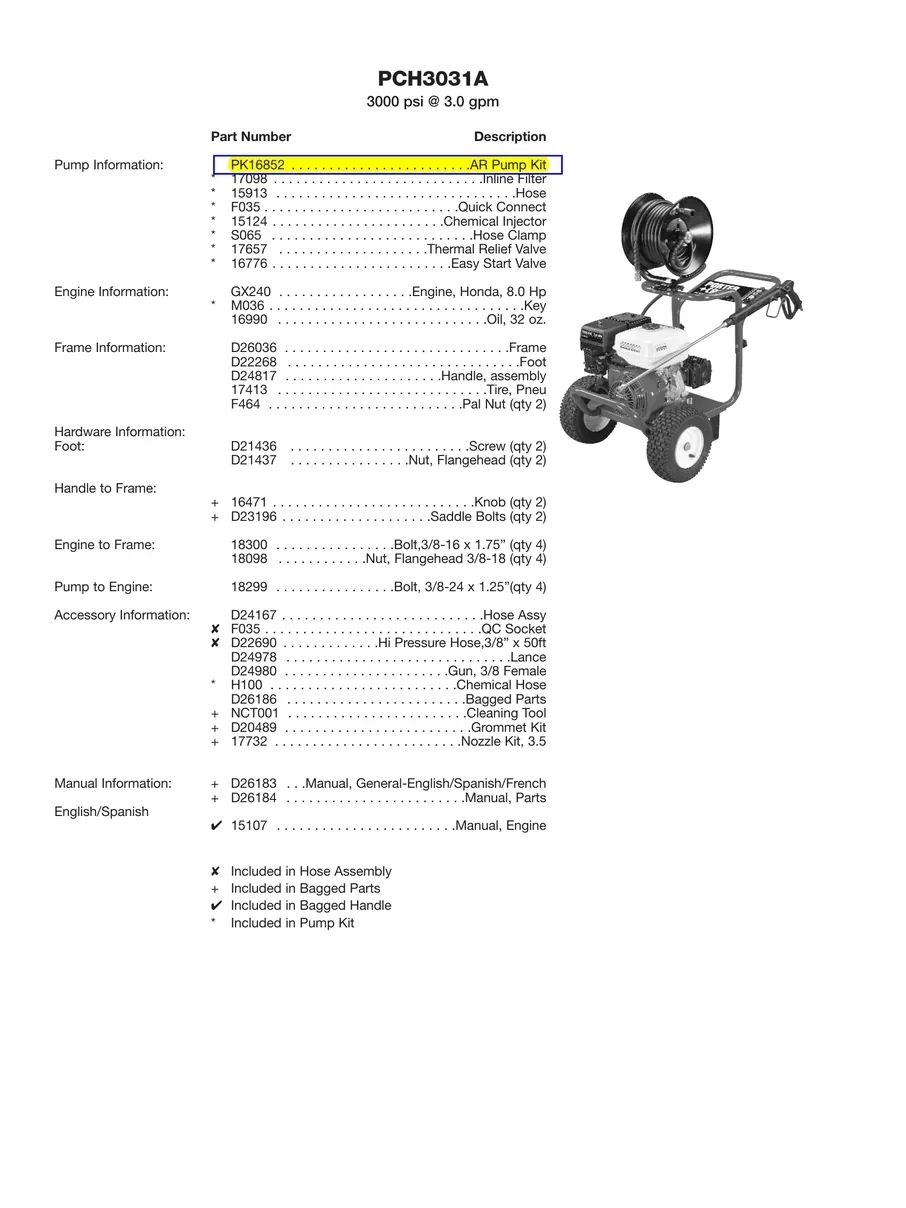 PORTER CABLE, PCH3031A, IPL.1